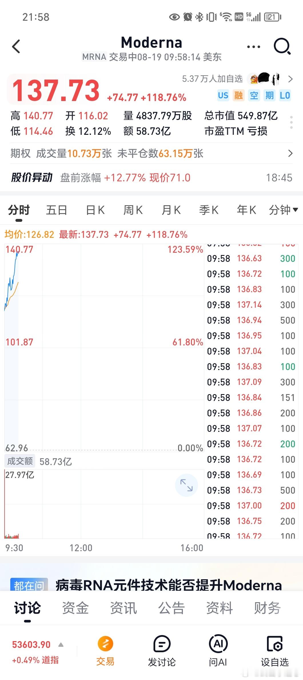 牛啊，啥路子？长生不老药？