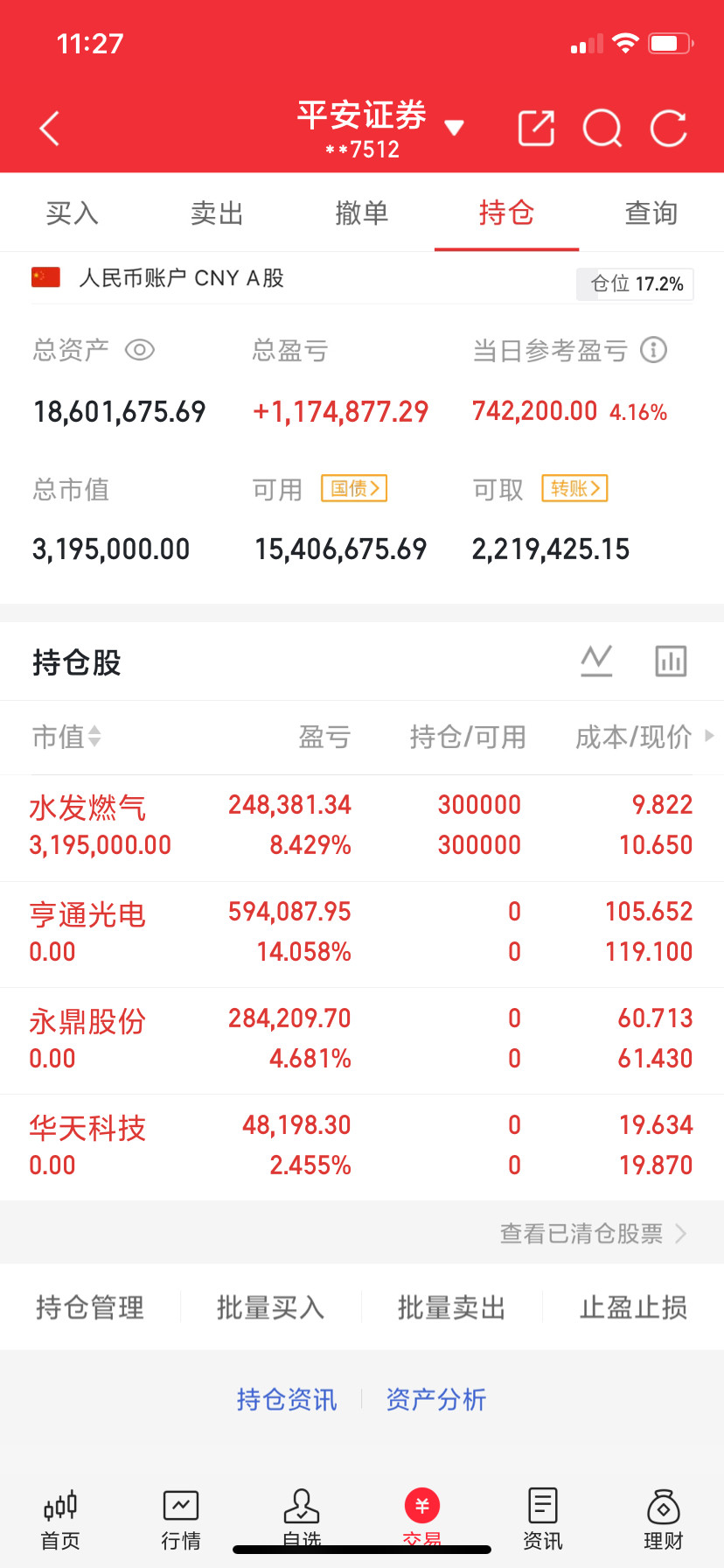 兄弟姐妹们，我的实盘A股记录来了！30天翻一倍，是目标也是挑战——关注我，一起
