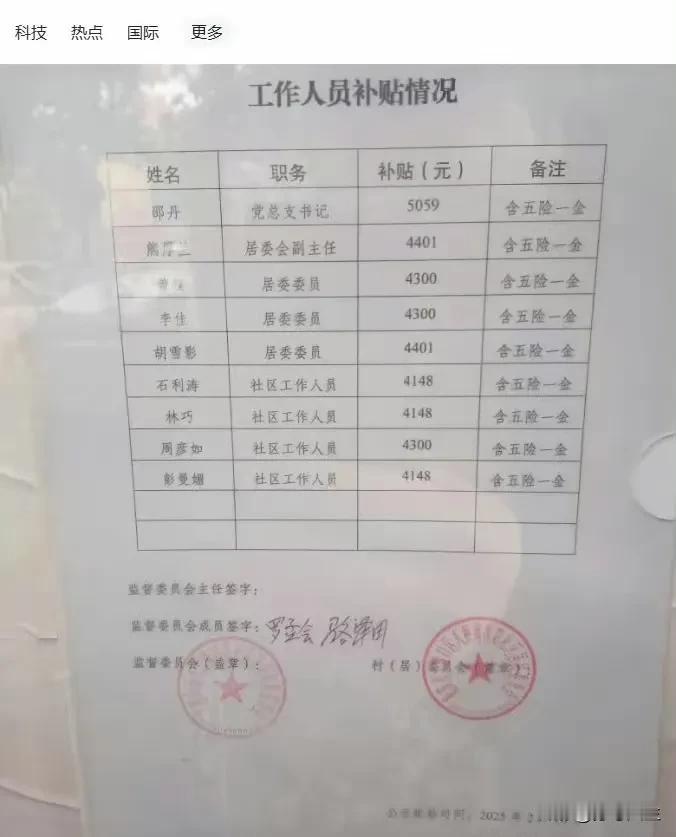 谁能想到，社区工作者这看似不起眼的岗位，工资竟如此“低调”！当下大家都在热议就