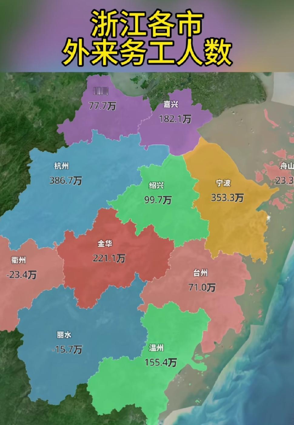 刷到浙江各市外来务工人员的最新排名，真的被数据惊到了，完全不是大家往常默认的“浙