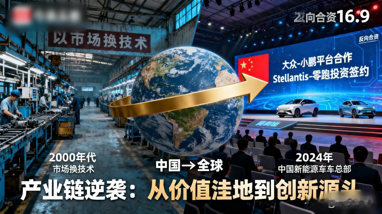 中国汽车，正在“反向合资”输出全球！大众用小鹏的平台，斯特兰蒂斯投资零跑。曾