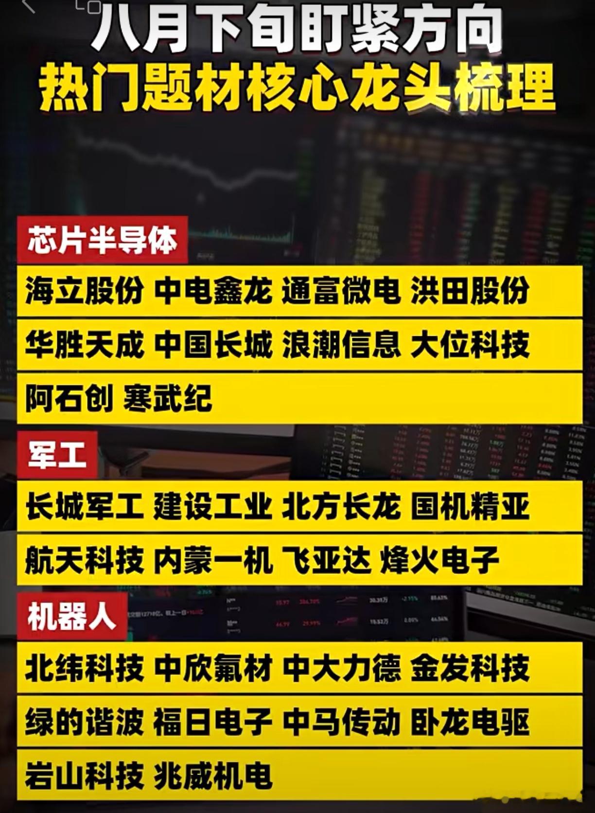 八月下半周，热门题材梳理A股​​​