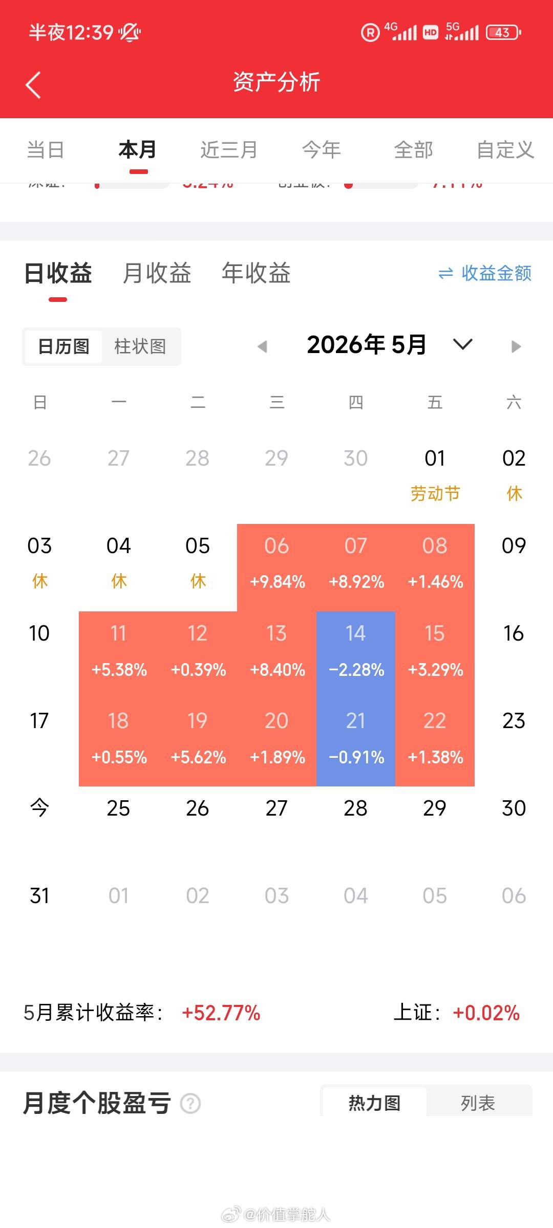 长鑫科技长鑫科技目前处于科创板IPO上会阶段暂未正式上市，作为国内唯一DRAM量