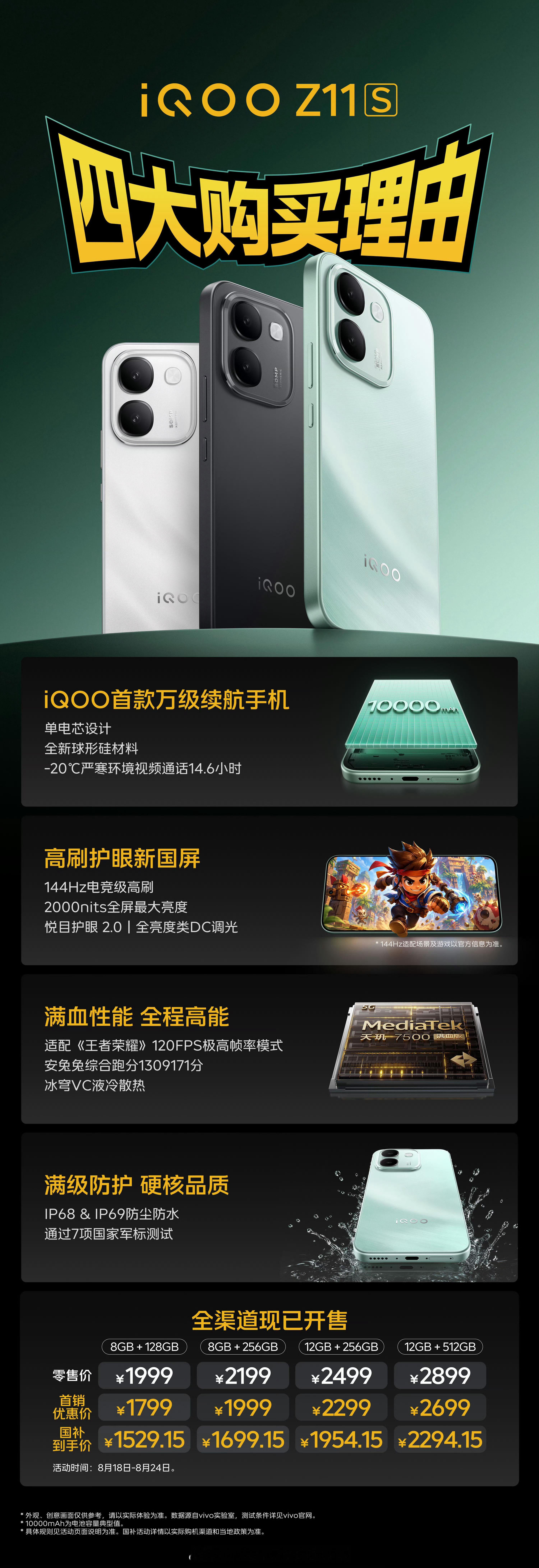 iQOOZ11S四大购买理由看下来诚意很足。万级续航大电池，144Hz护眼
