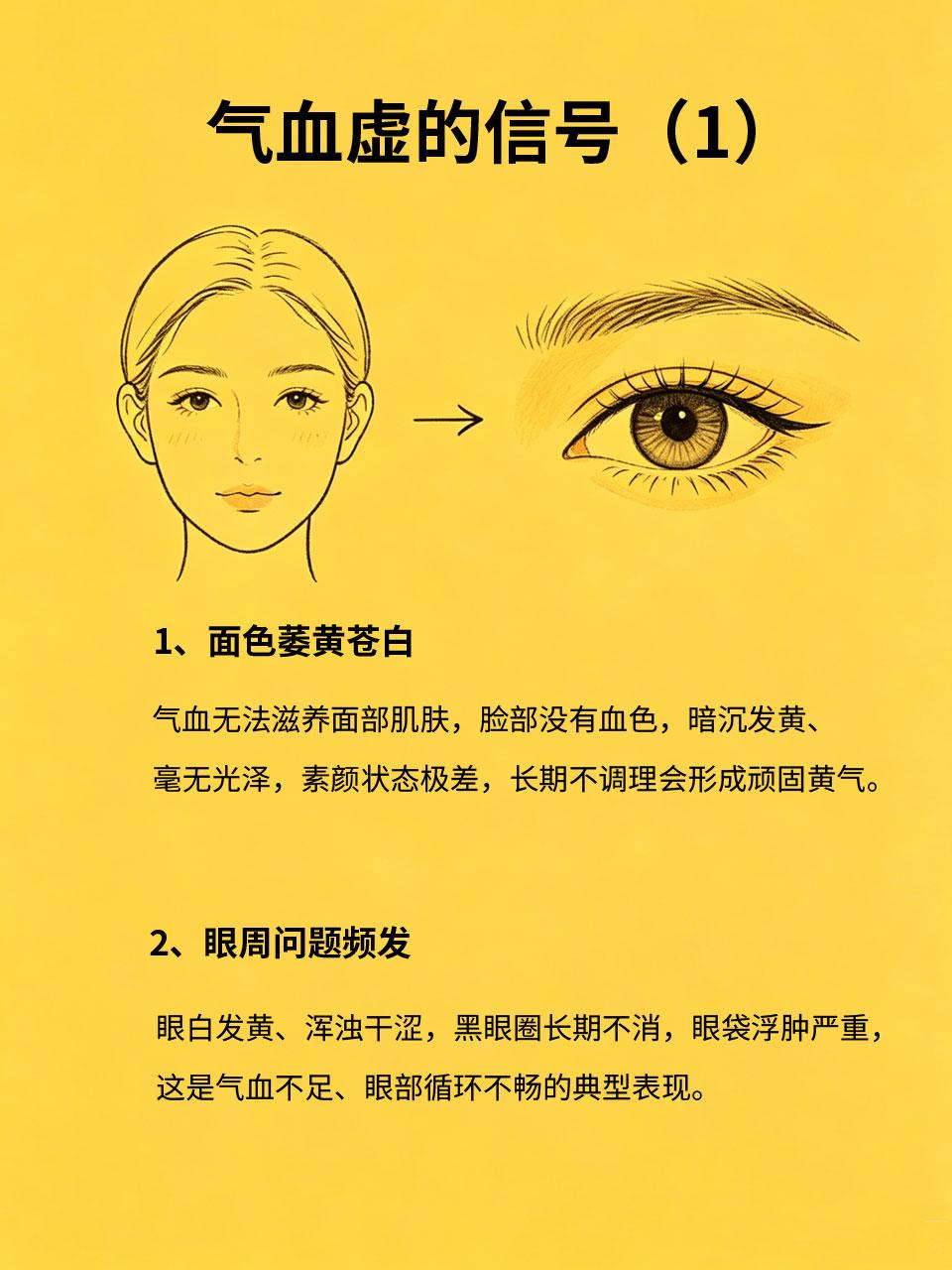 气血虚的女人，脸上早有信号！别等垮了才养很多女人以为衰老是年纪问题，其实大多是