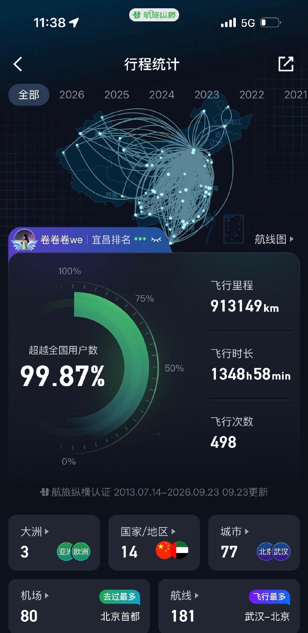 #马斯克感叹中国壮丽#这不意外，毕竟咱都没逛全祖国大好河山[doge]飞禽轨迹持续打卡进行中～～✈️