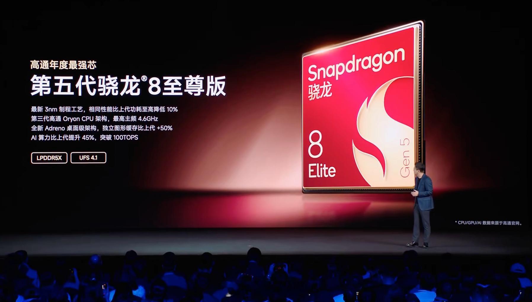 小米17Ultra发布主摄｜徕卡1英寸光影大师长焦｜徕卡2亿像素光学变