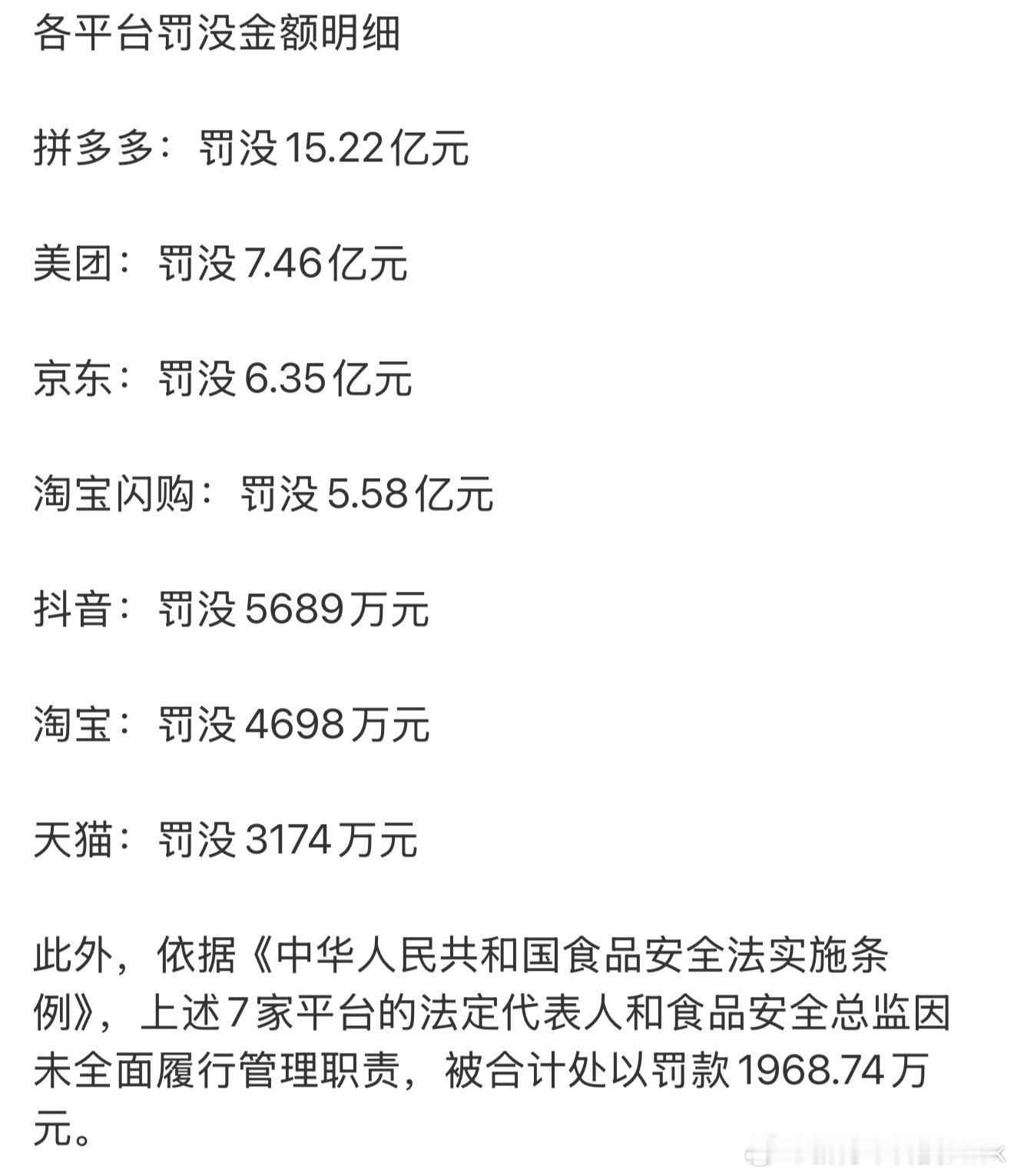 从罚款明细可以看到谁家违规最多最狠平台应该重点打击这些无良商家，这次罚款力度还不