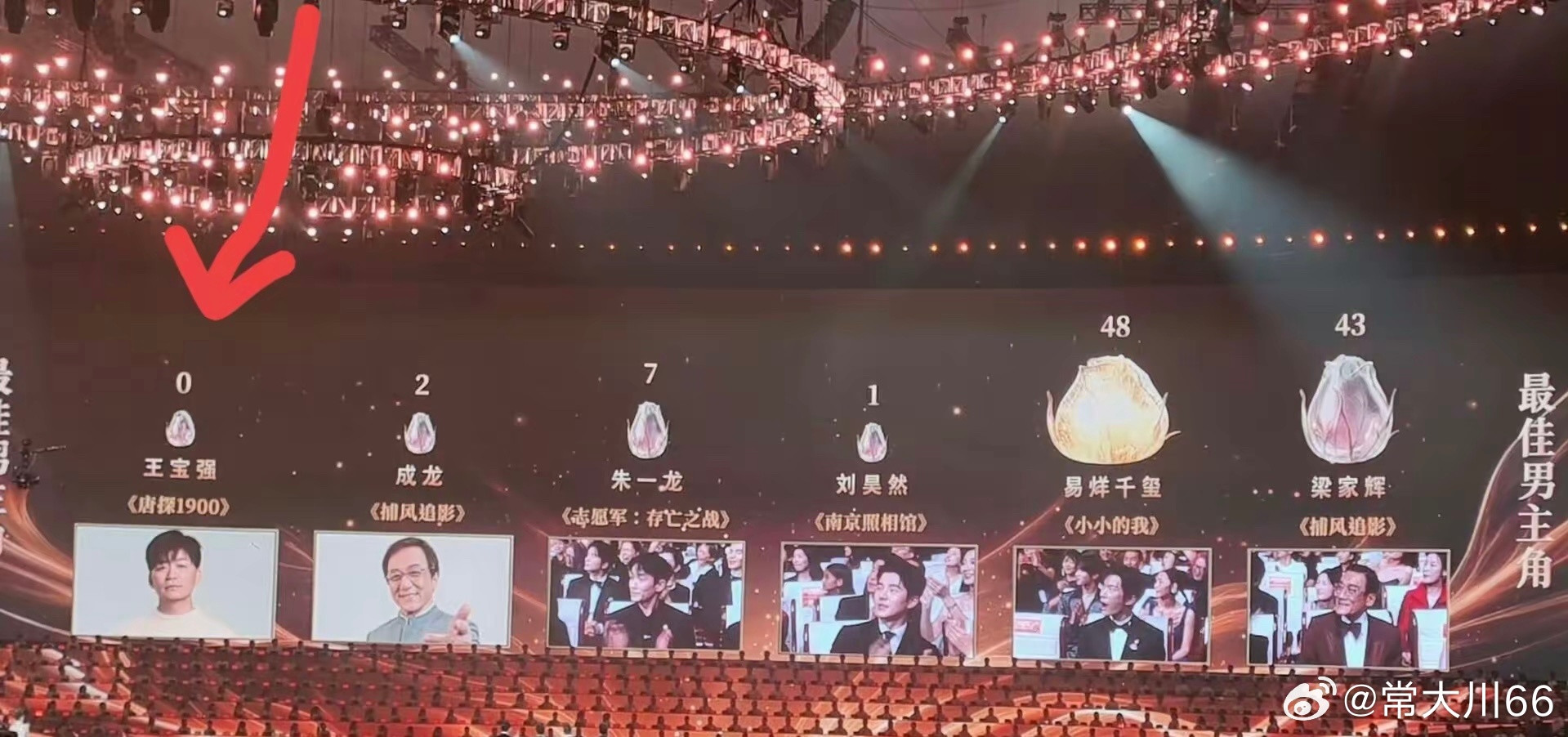 我看了他演的树先生和一个人的武林，我认为他就是影帝，很多人不喜欢他，就是因为他是