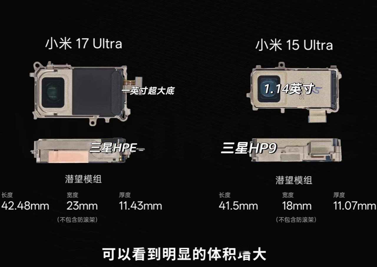小米17Ultra这个连续光学变焦，看到有人说没啥意义，因为焦段太短，才为7