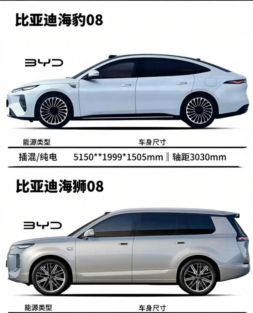 25万级二选一！海豹08vs海狮08该怎么选？两款车型官方暂无指导价，均预判
