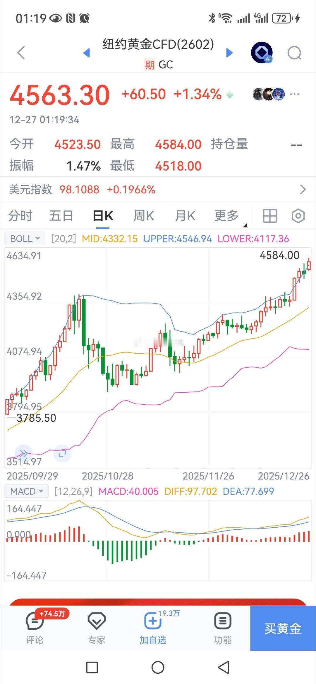 疯了基本金属（贵金属及铜）