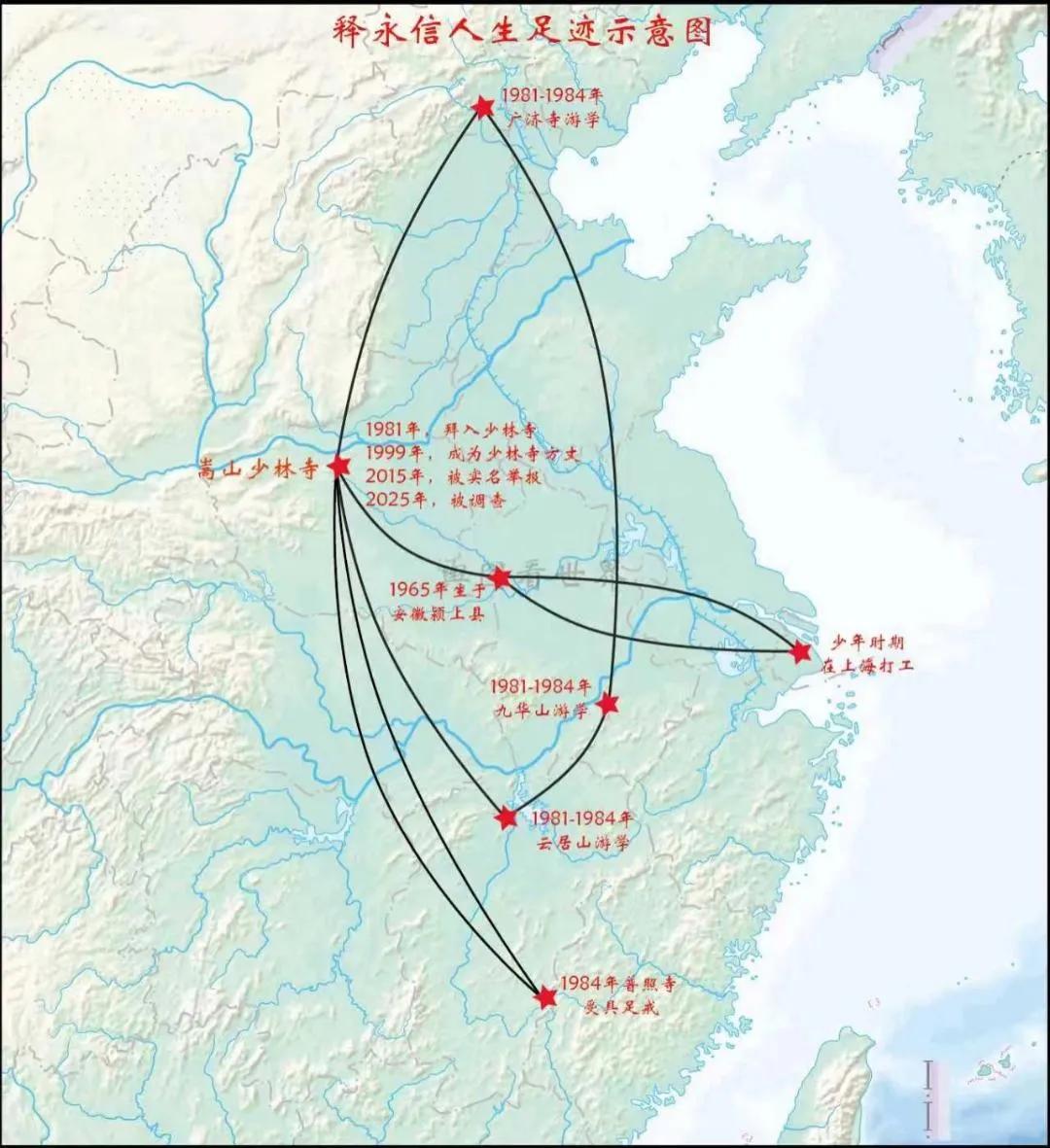 释永信的人生轨迹