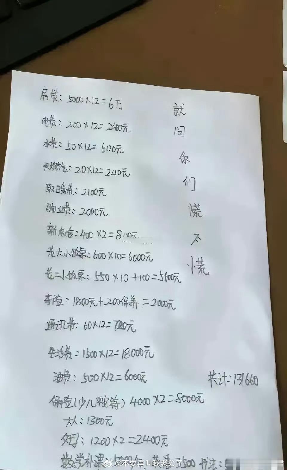 中产家庭一年的花费​​​​​​