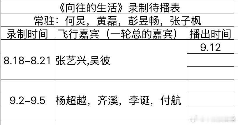 《向往的生活》最新录制待播表​​​