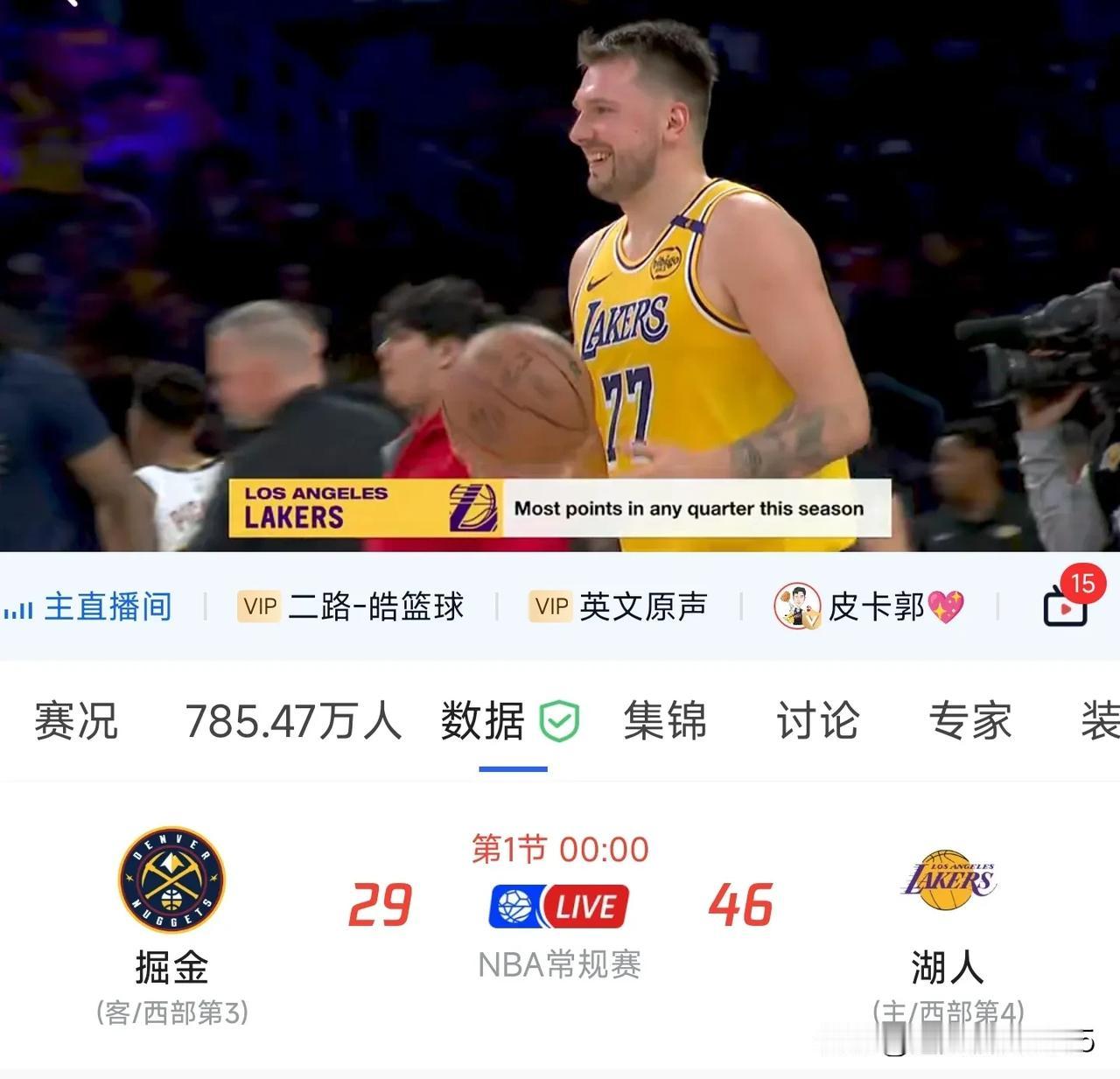 约基奇、穆雷缺阵，东契奇单节21分，湖人第一节46:29领先掘金17分。首节