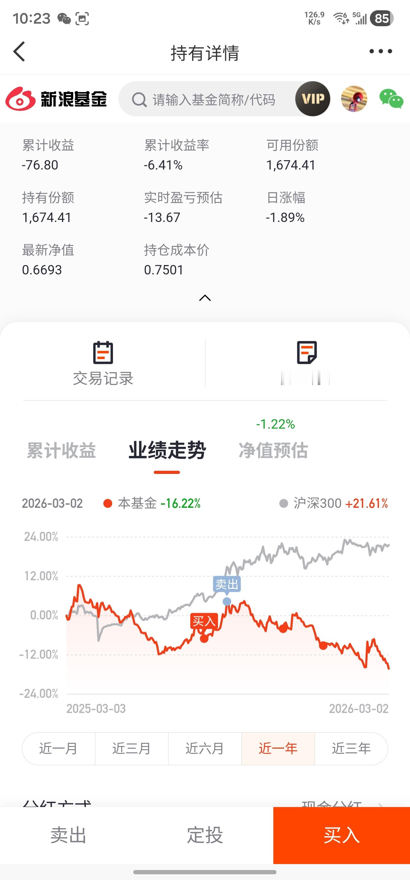 白酒第二轮🍔波段计划，再次接近4680点第二笔加仓点。上一次最低到了4780，