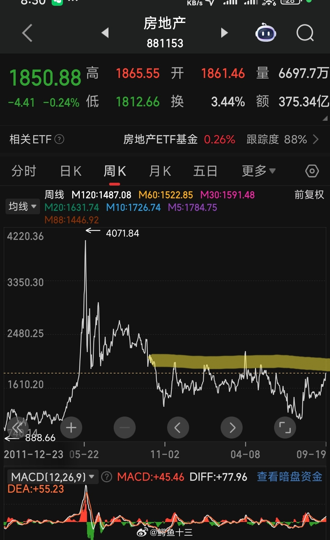 中介雇人看房砍价60万搞崩房东心态冷知识：决定房子价格的是市场，不是中介A股股市