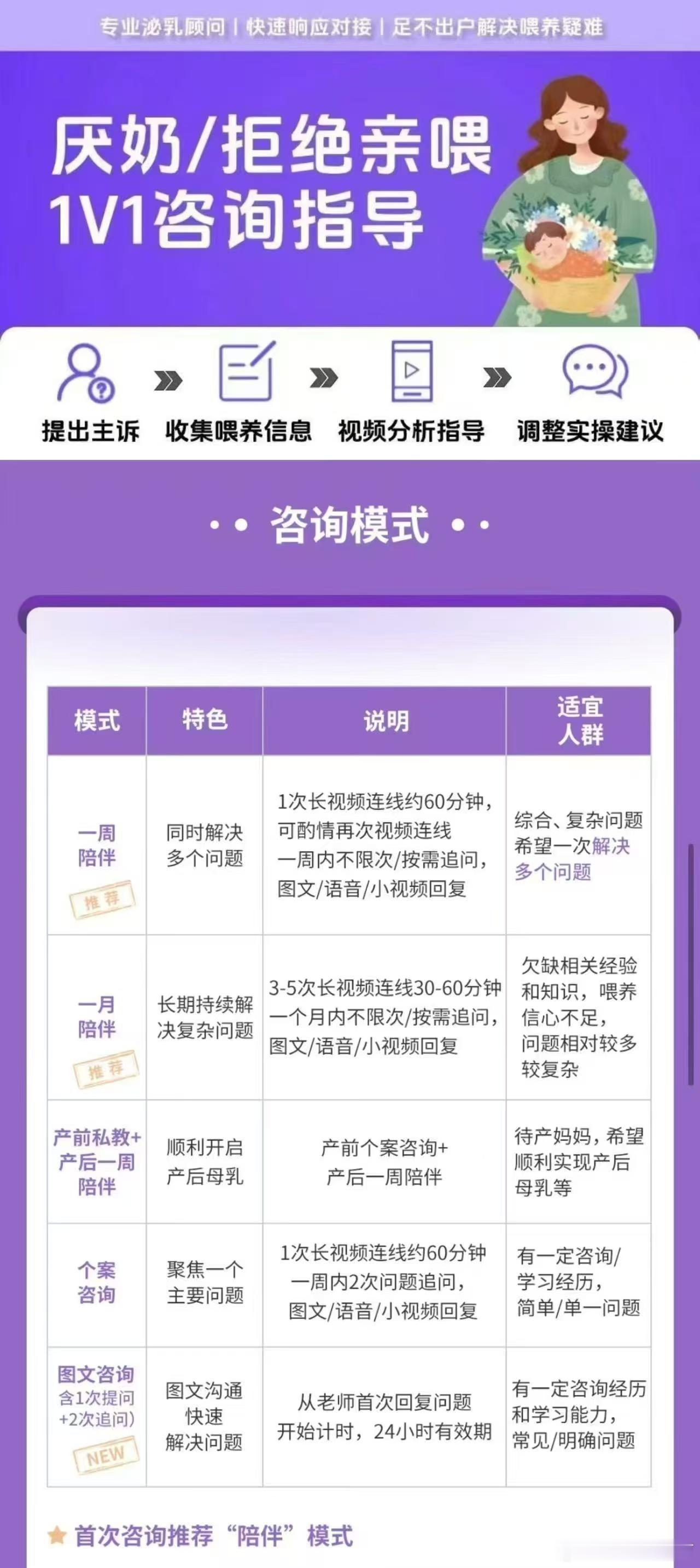 宝宝突然拒绝亲喂，情愿饿着也不愿意吸小房子，强迫喂就一直大哭。这种情况在咱们日常