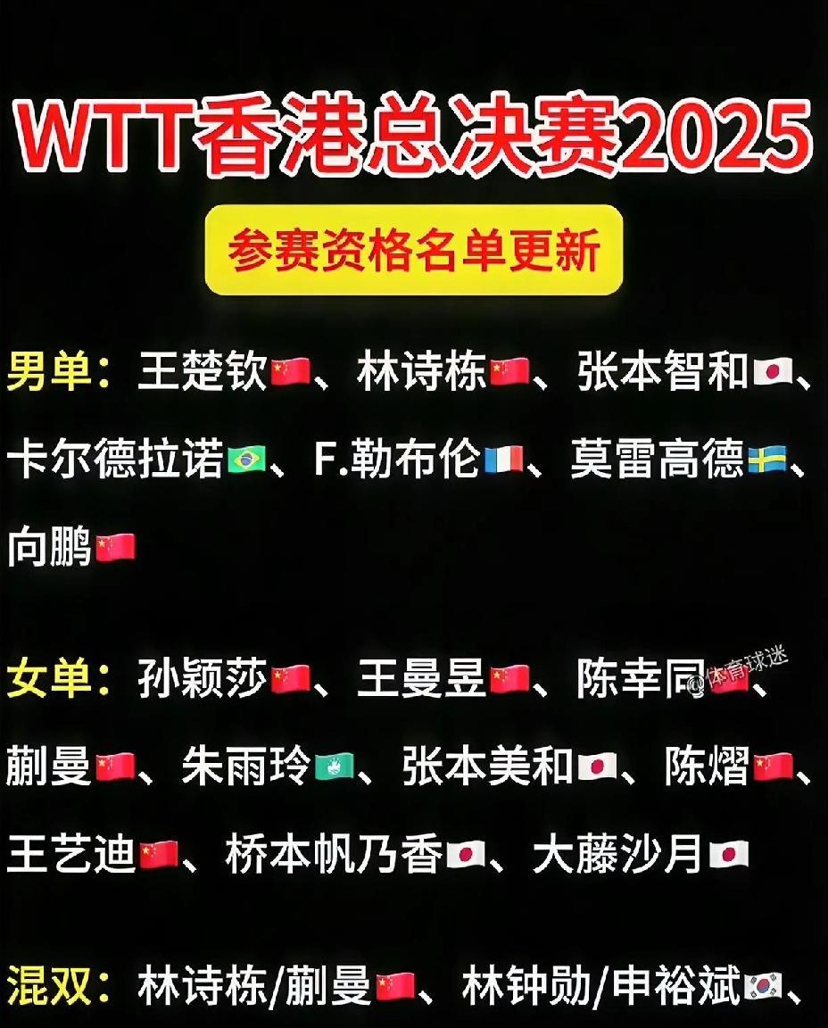 谁懂呀，混双累个半死，竟然没有资格参加总决赛，混双老祖还是没有混上混双。