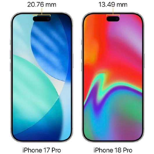 曝iPhone18Pro首发第二代灵动岛苹果终于动灵动岛了！iPhone18P