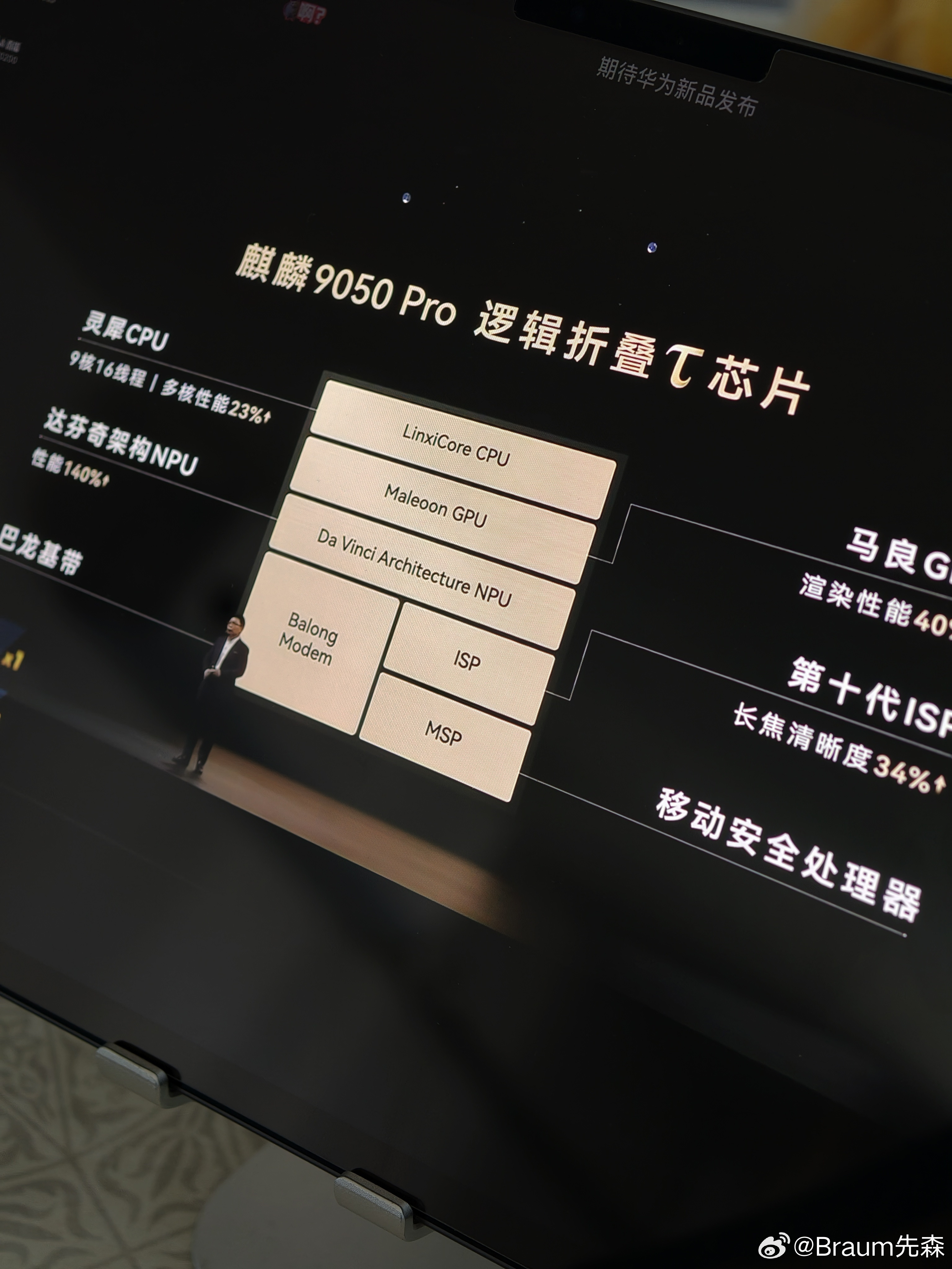 为了9050Pro买华为Mate90ProMax​​​