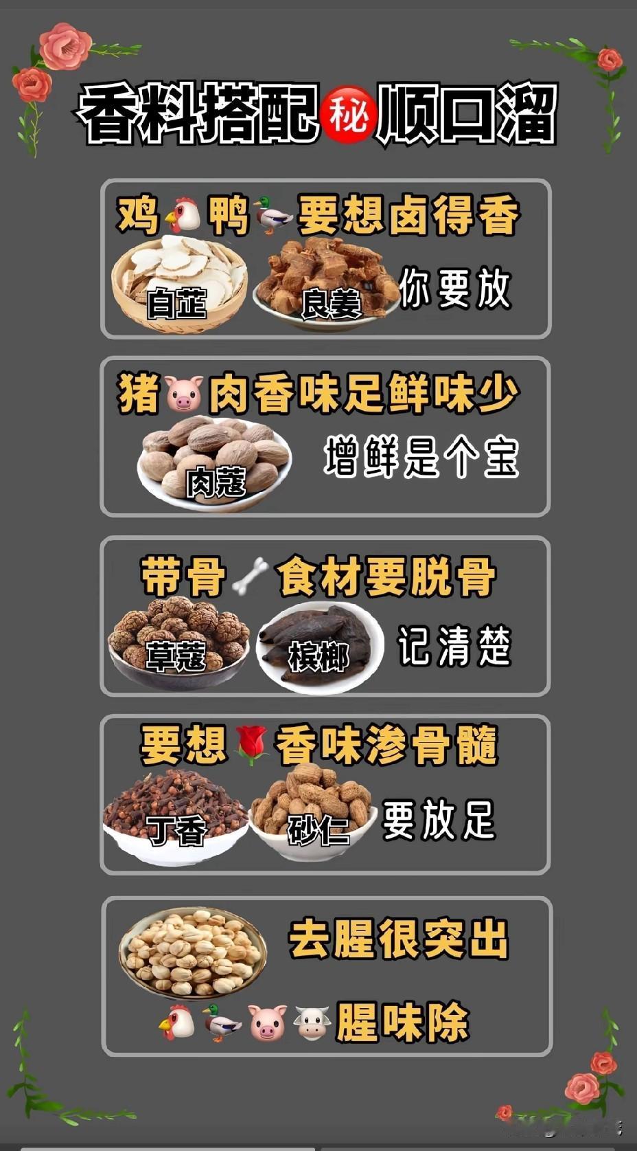 香料的分类及作用：解锁美食的神秘密码香料，是厨房中的魔法精灵，能为菜肴带来截然