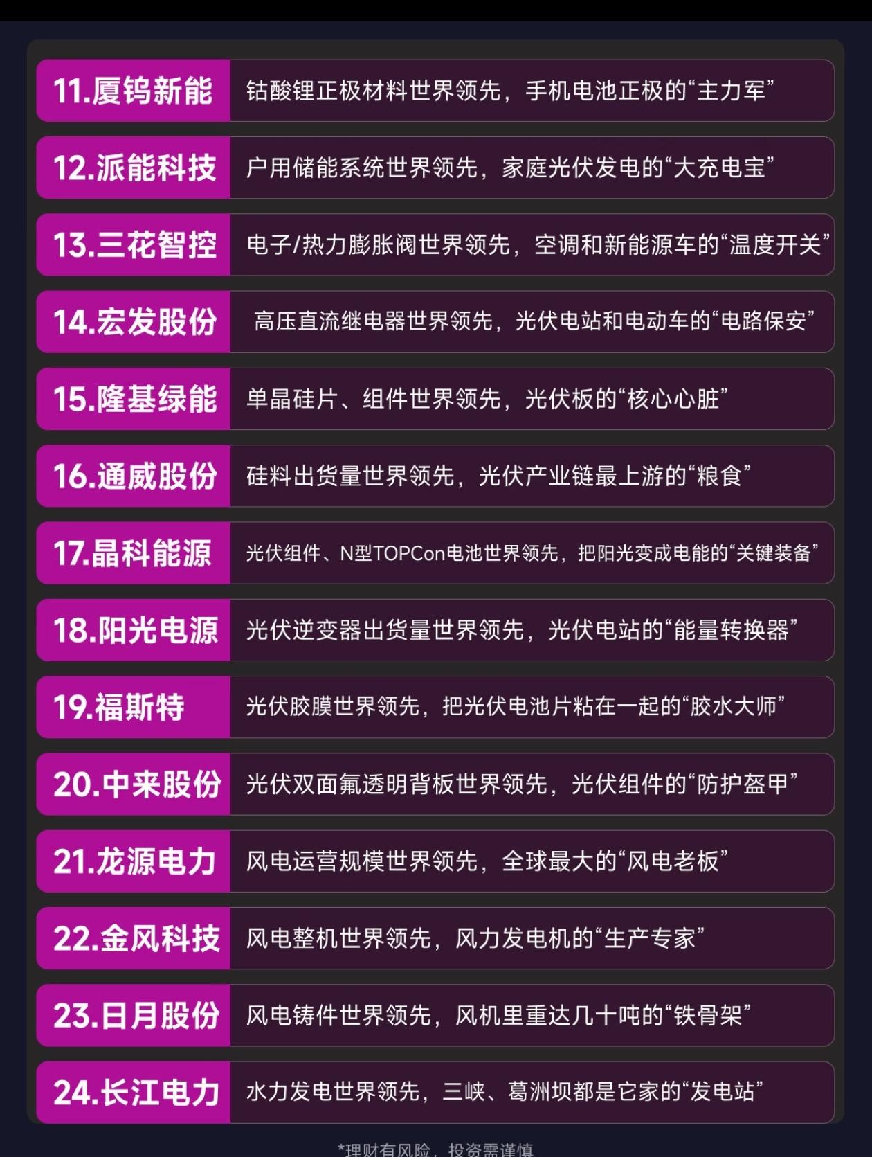 98个“世界第一”，看懂为什么说买股票就是买国运巴菲特说过：“买股票，本质