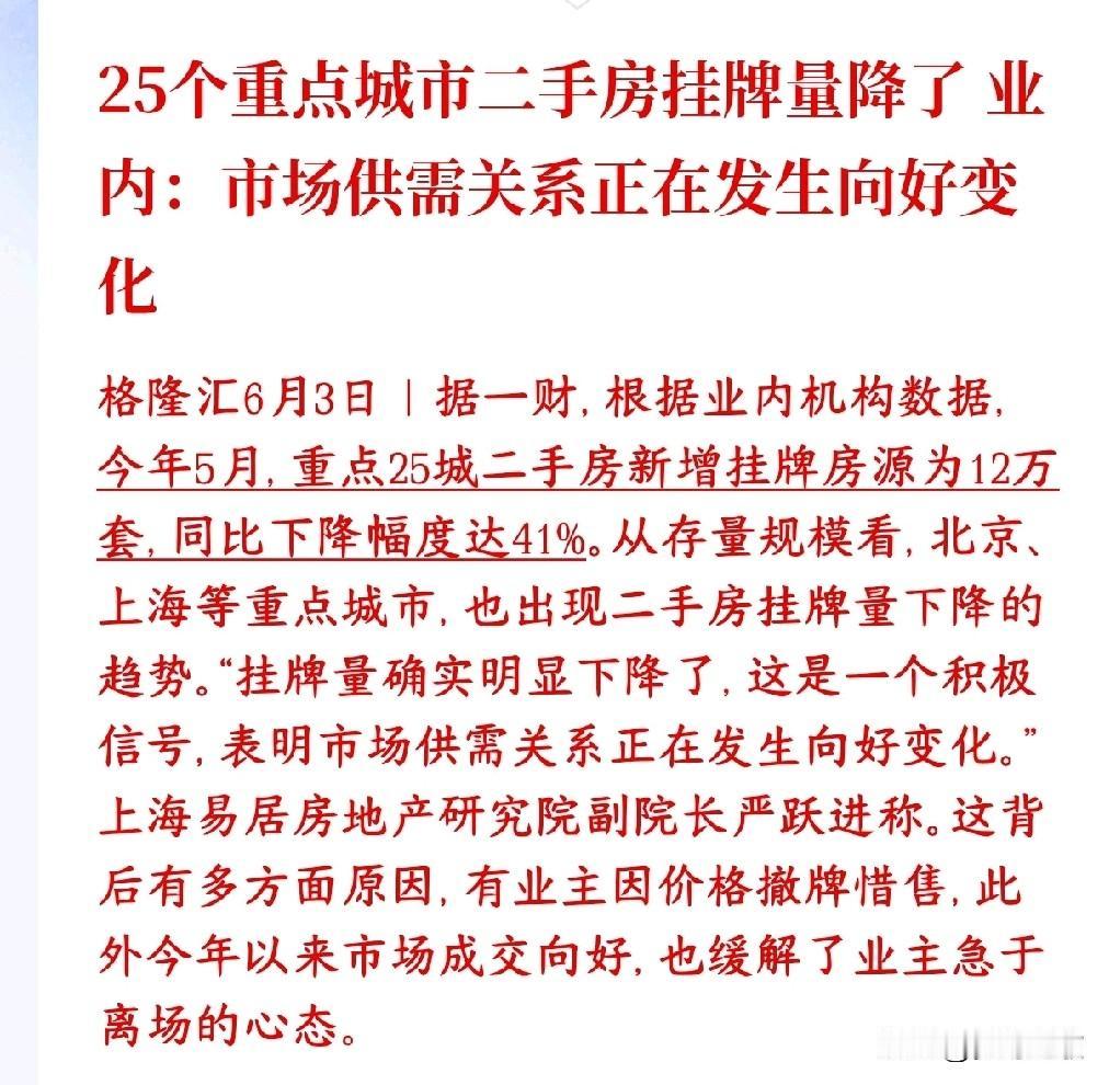 房地产板块又要好消息传出，市面上二手房在变少房东不急着甩房卖房，市面上待卖二手