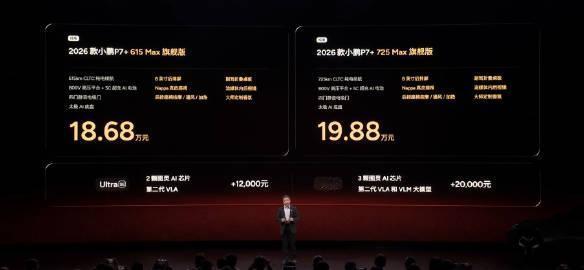 18.68-19.88万的小鹏P7+也比老款香了增程两款：1550MAX科