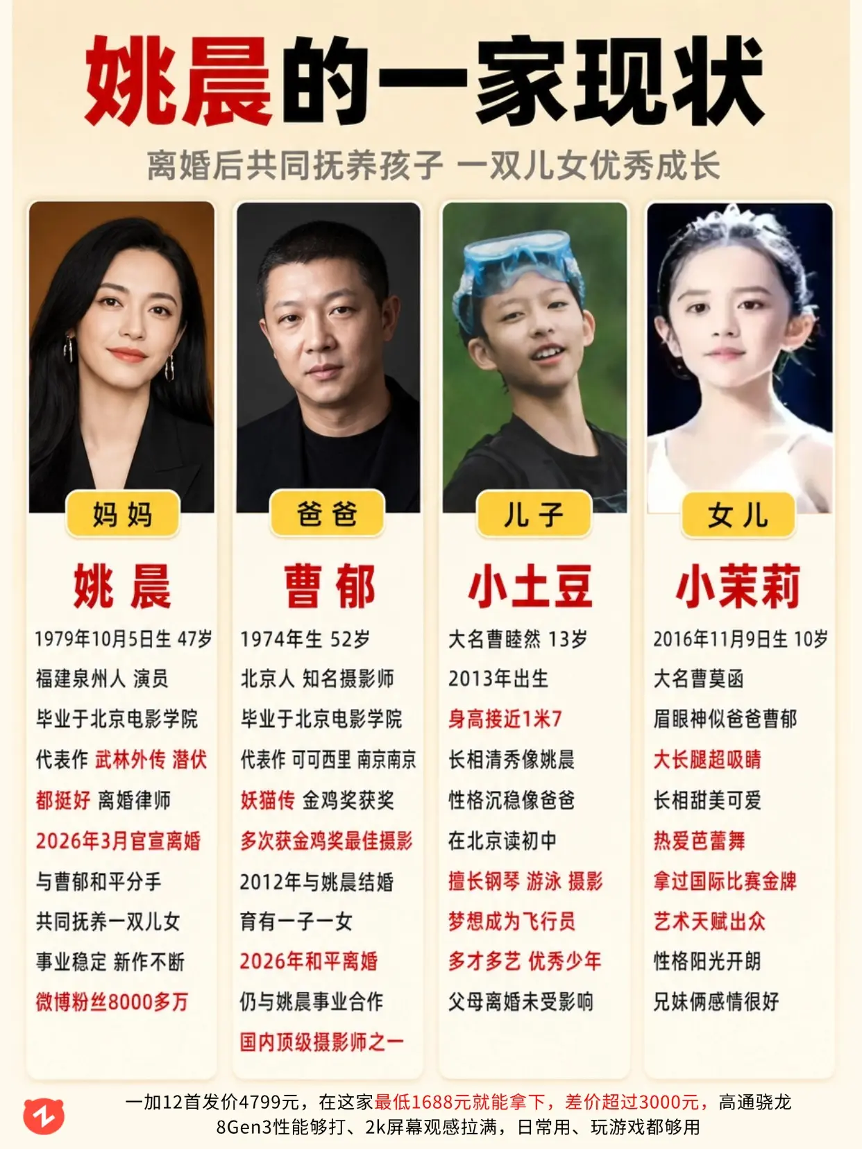 离婚界天花板 儿女颜值才华双顶配🔥。