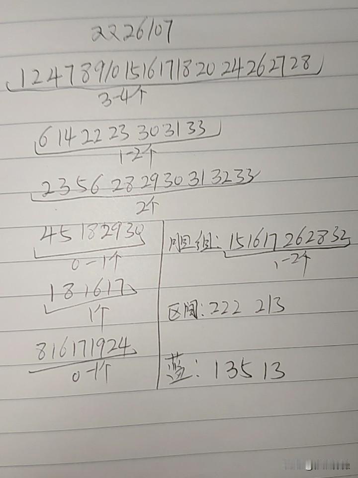 双色球26107期综合分析本期不考虑断区，这一期和值不能上百点的话，下期就要考