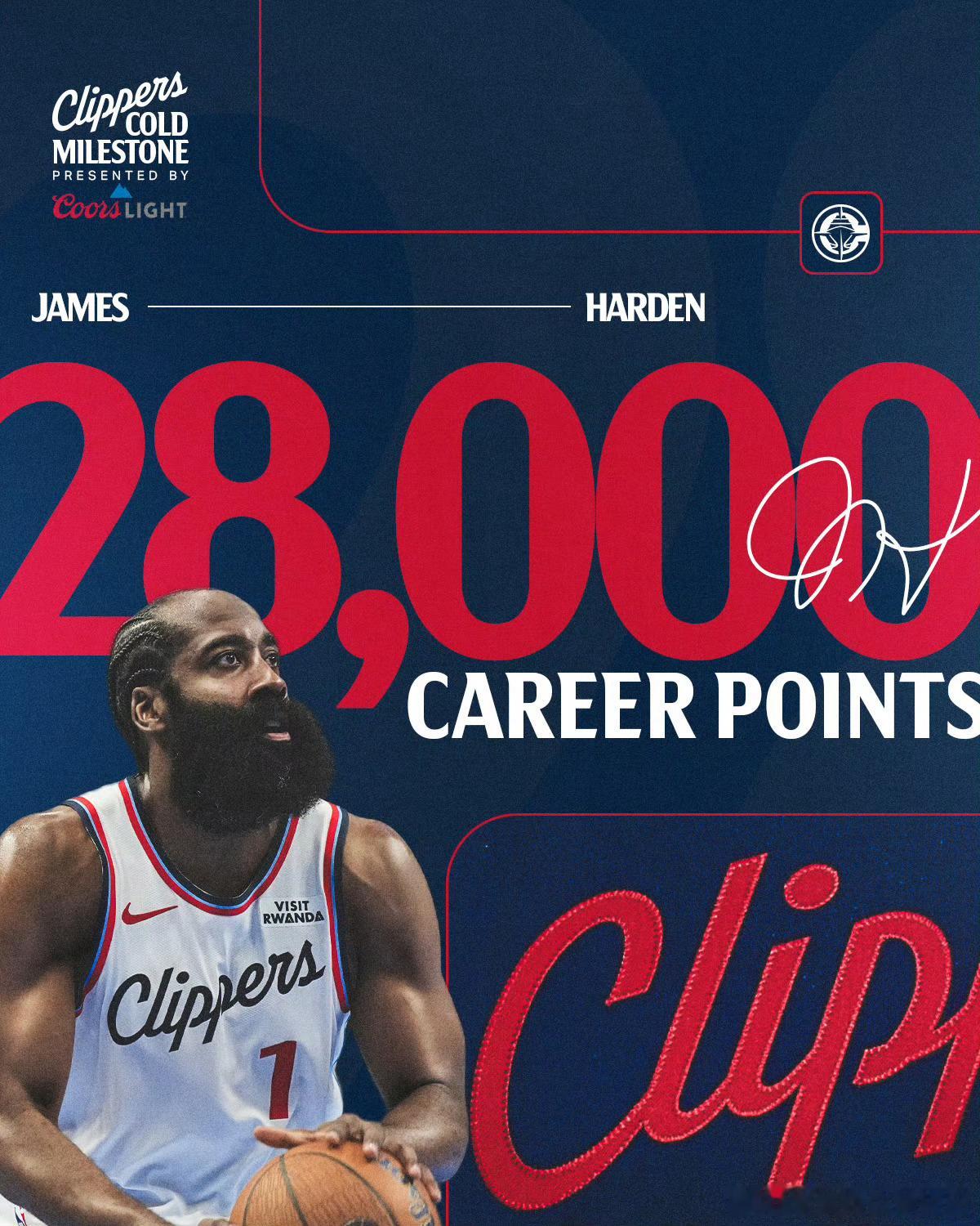 哈登已经突破生涯28000分里程碑了。明天快船做客魔术，哈登能不能给力啊？老黄的