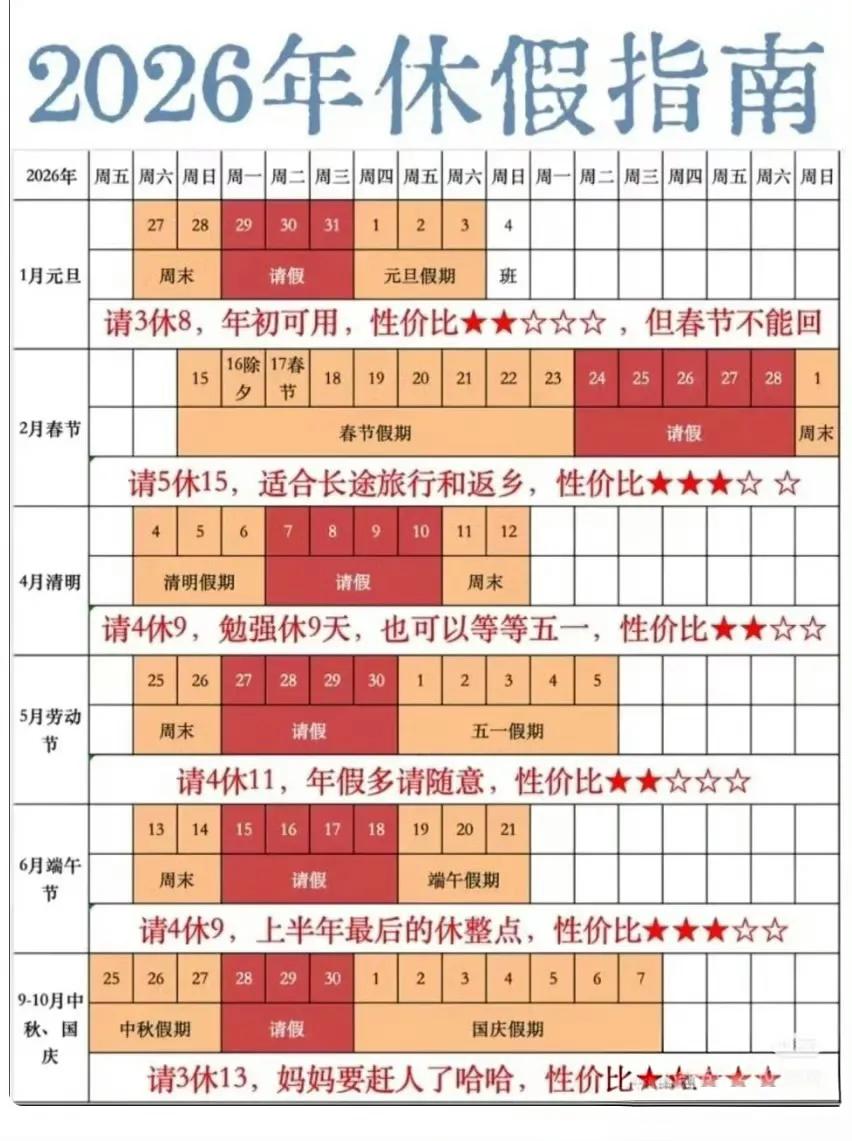 调休，调的是假，还是命？连上6天，你试试！早上起不来，白天睁不开眼，晚上睡不