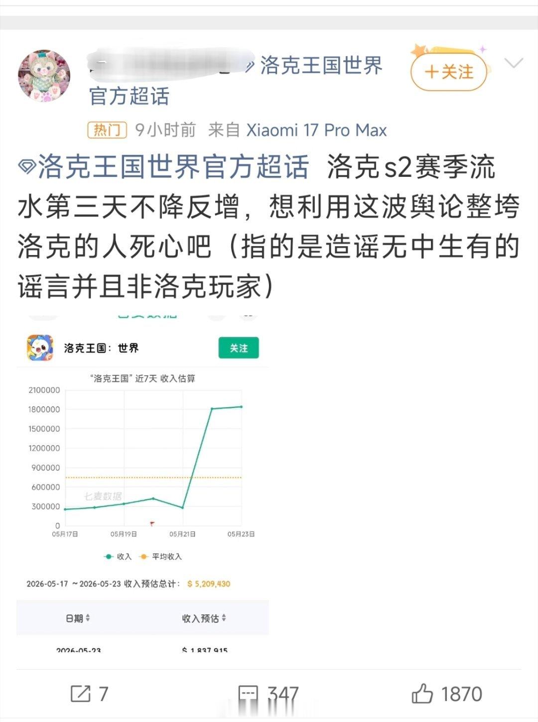 评分把三国杀都干下去了居然流水还在上涨吗？洛克王国你这家伙。