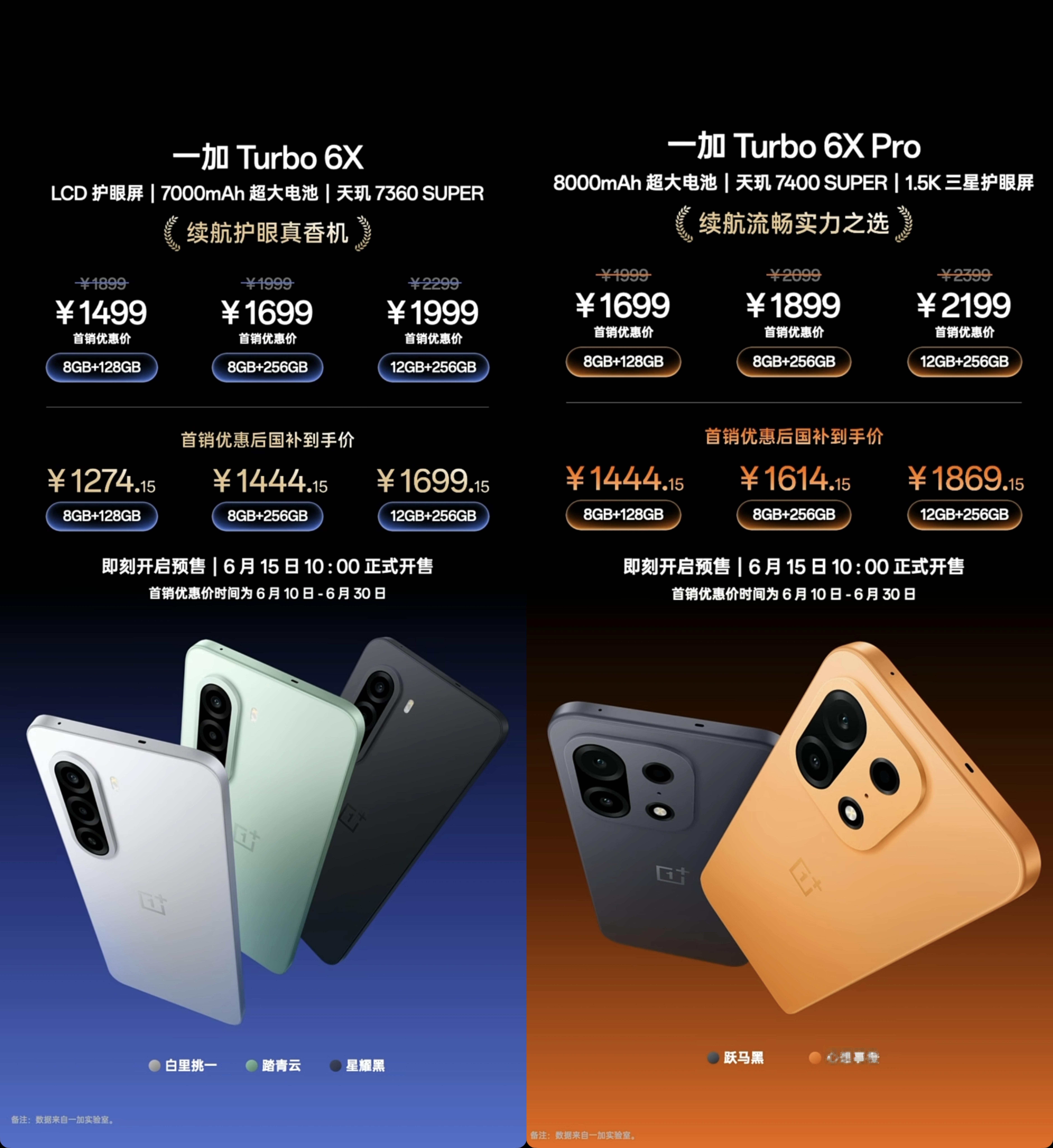一加Turbo6X系列Turbo6X，国补后1274起，Pro版国补后1444