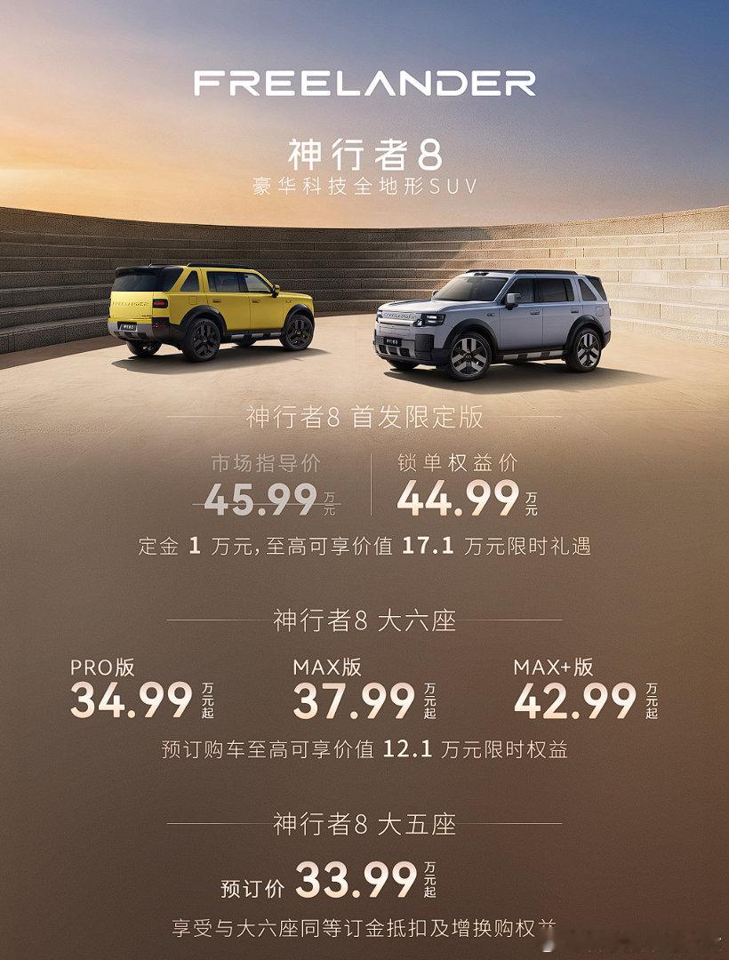 奇瑞捷豹路虎神行者8，刚开始预售价格是33.99万元起步，车展预售价格降到了32.99万元起步。预售