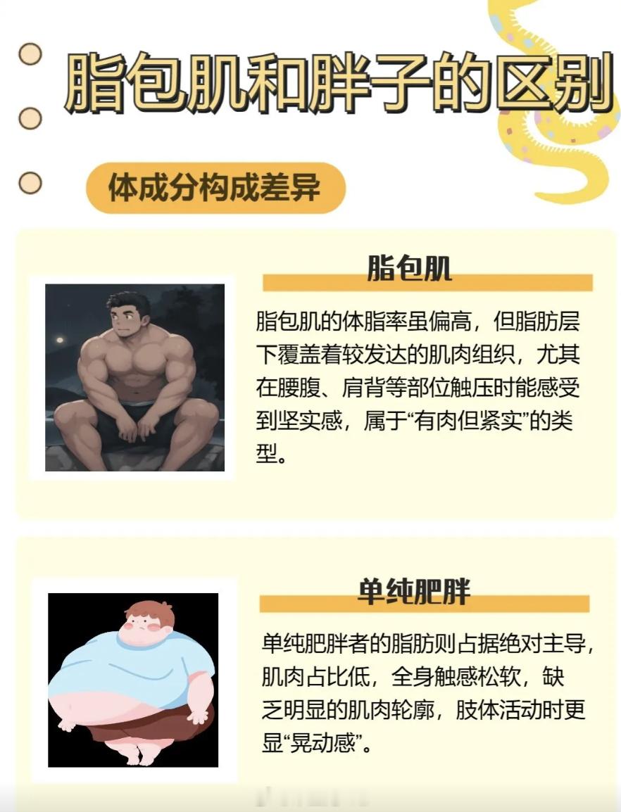 喝大水薄肌理论我现在方向是对的，有些地方做不到现在每天2杯咖啡，自己泡一下加点