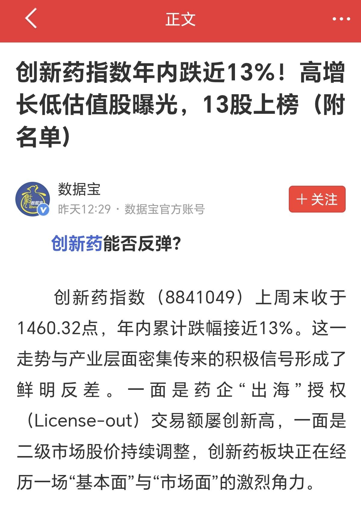 继白酒持续下跌后，又一个持续下跌的板块开始出现，那就是创新药板块，截止目前创新药