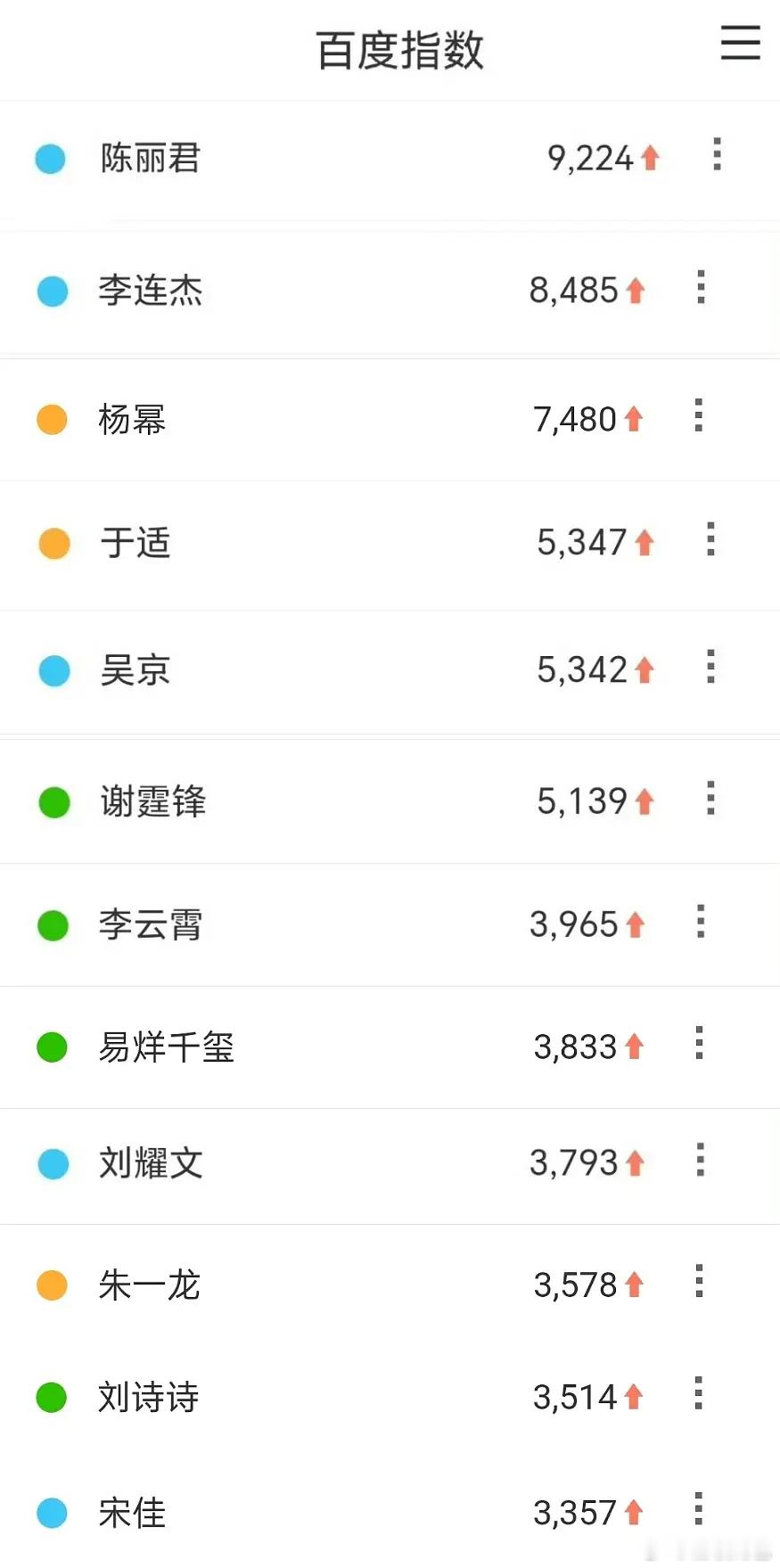 惊蛰无声定档日主演百指，陈丽君第一