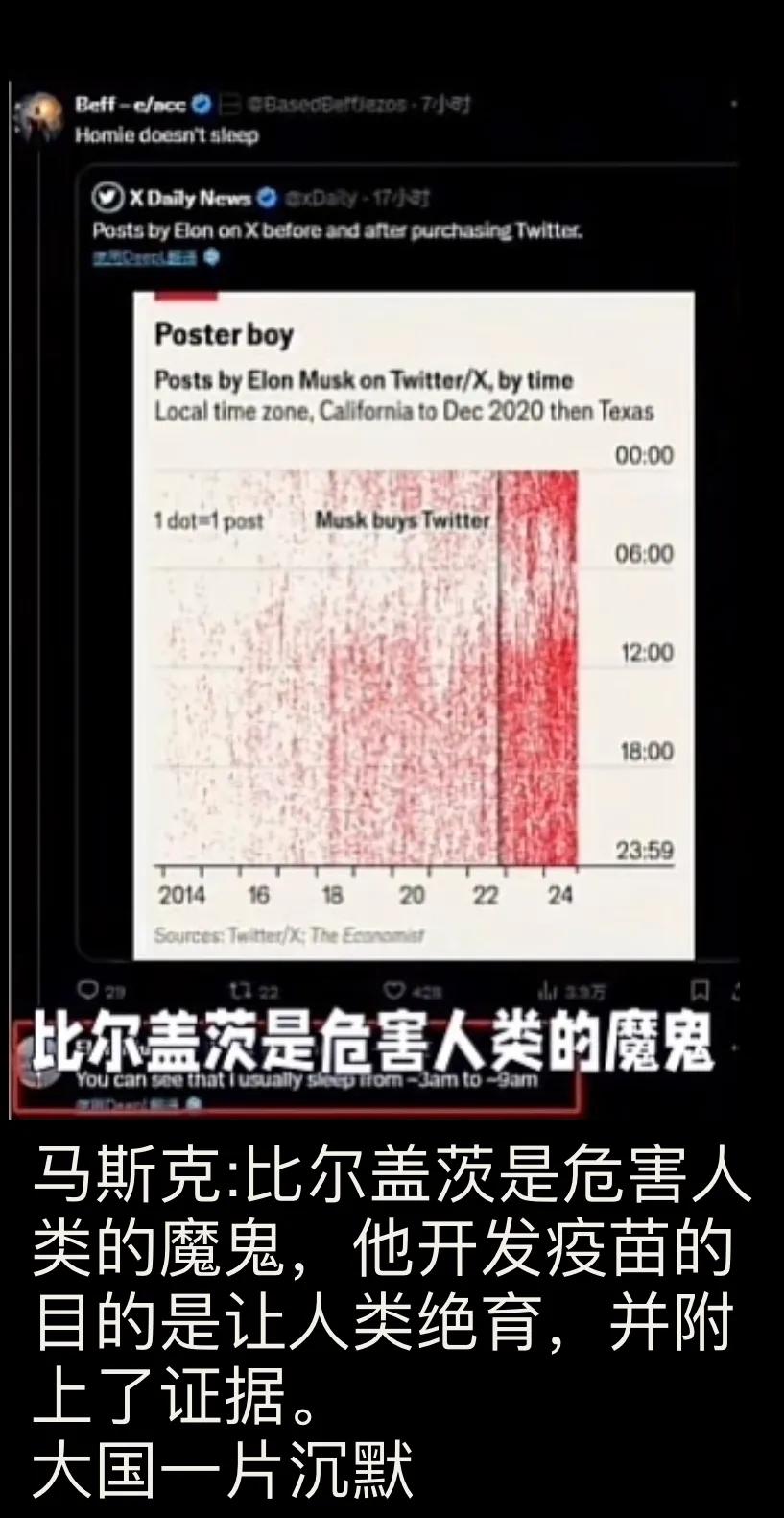 凌晨3点，马斯克又发文:比尔盖茨的新冠疫苗是想让人类绝育——大地一遍沉默—