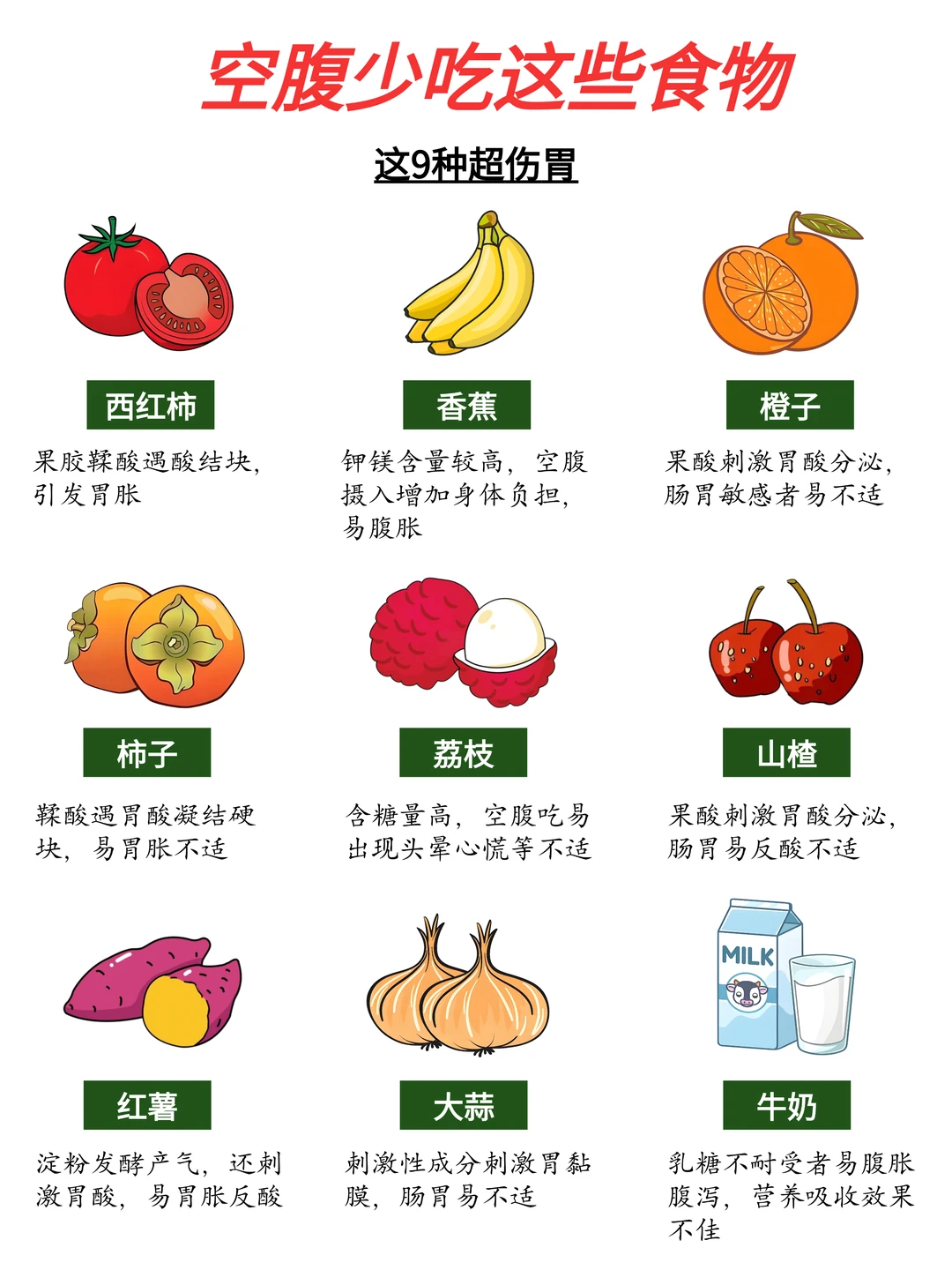 空腹少吃这些食物🔥这9种超伤胃❗