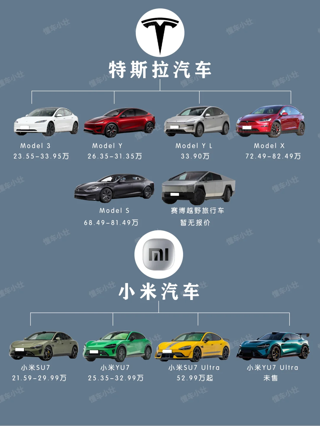 🔥盘点新能源车型有哪些❓