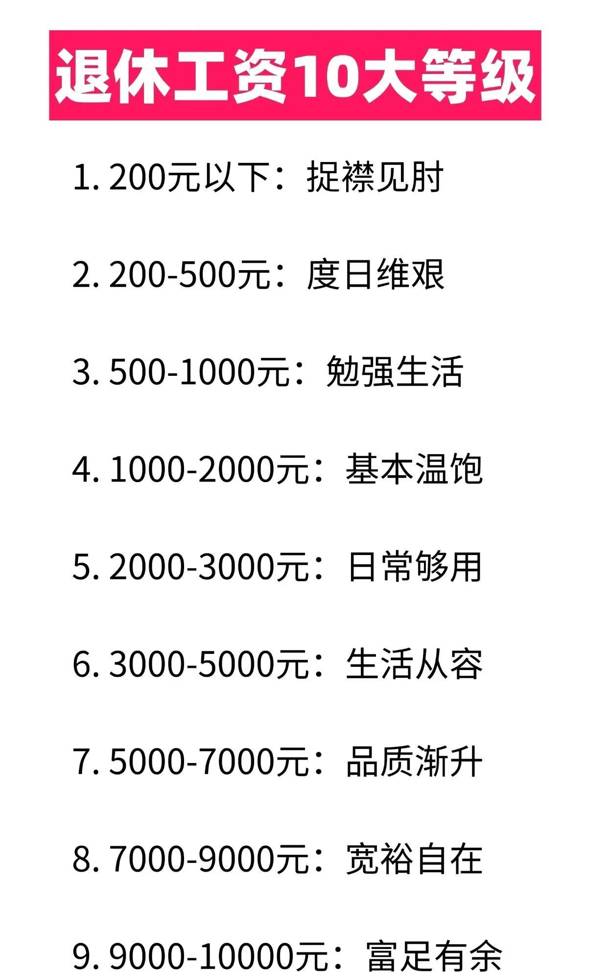 退休工资十大等级，看看你在哪一级？从第一级200元以下的捉襟见肘，到第四级10