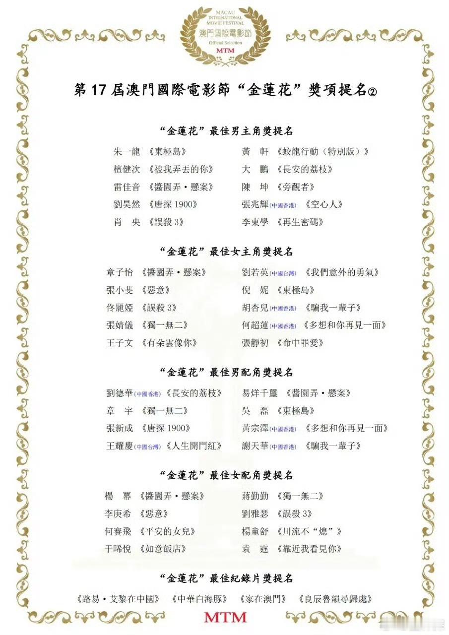 恭喜杨幂提名！！