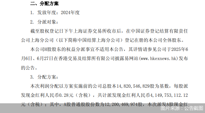 中信证券拟于8月25日实施2024年权益分派, 每股派发现金红利0.28元