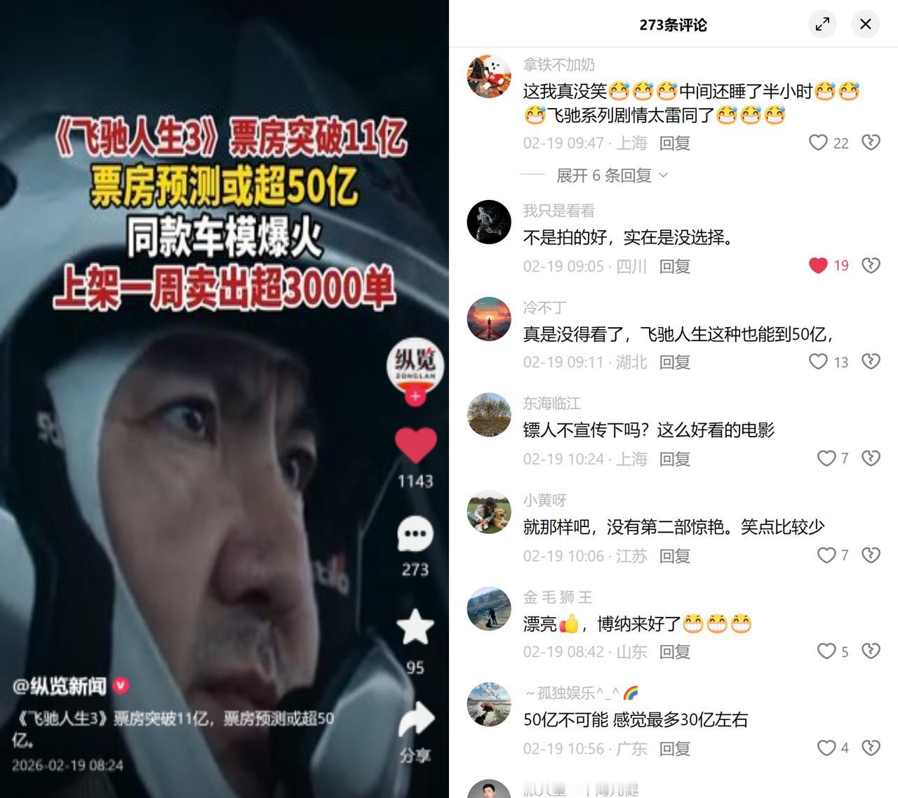 《飞驰人生3》票房直奔50亿！春节档这波，《飞驰人生3》彻底爆了，票房眼