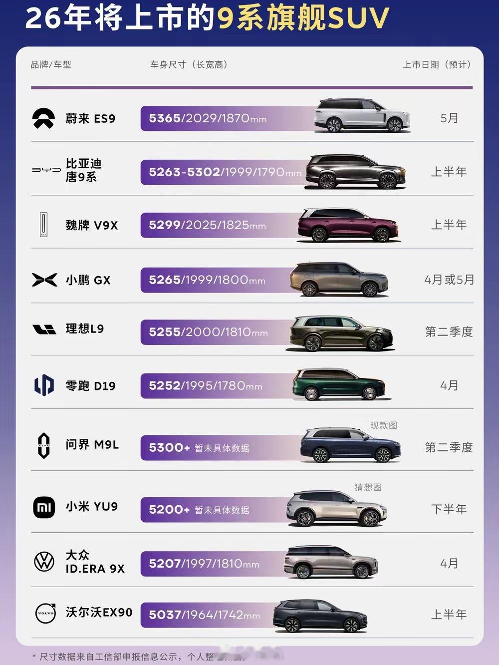 26年的主题就是“比大更大”新能源汽车﻿