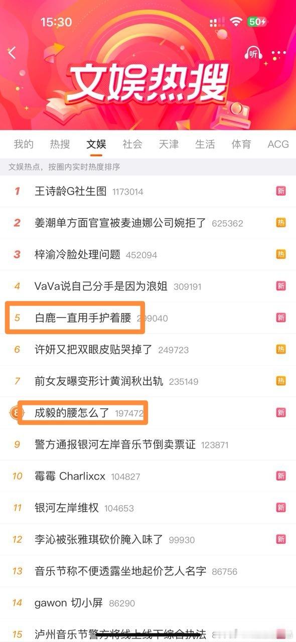 成毅的腰怎么了热搜上有两个腰都出问题了​​​