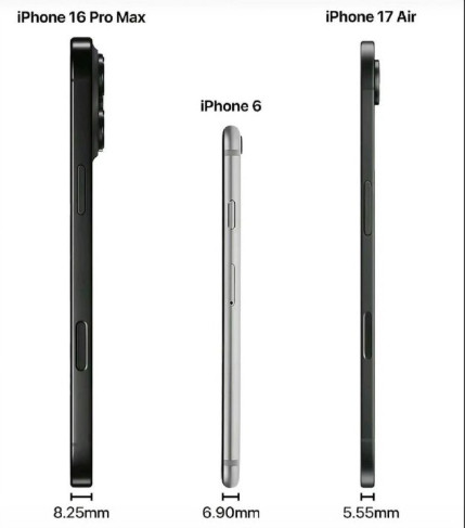 iPhone17Air到底有多薄薄确实是真的薄，只有5.5mm比三星S25E